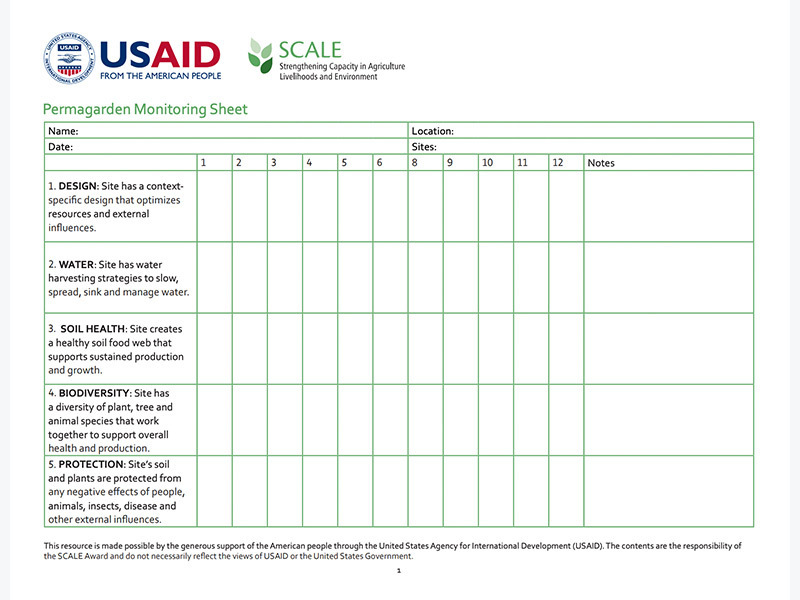 This quality monitoring and management tool is used to enhance the implementation of the Permagarden method.