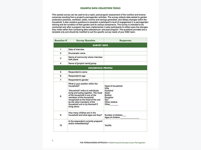 This sample survey can be used to do a rapid, post-program assessment of the nutrition and income outcomes resulting from a project’s permagarden activities.